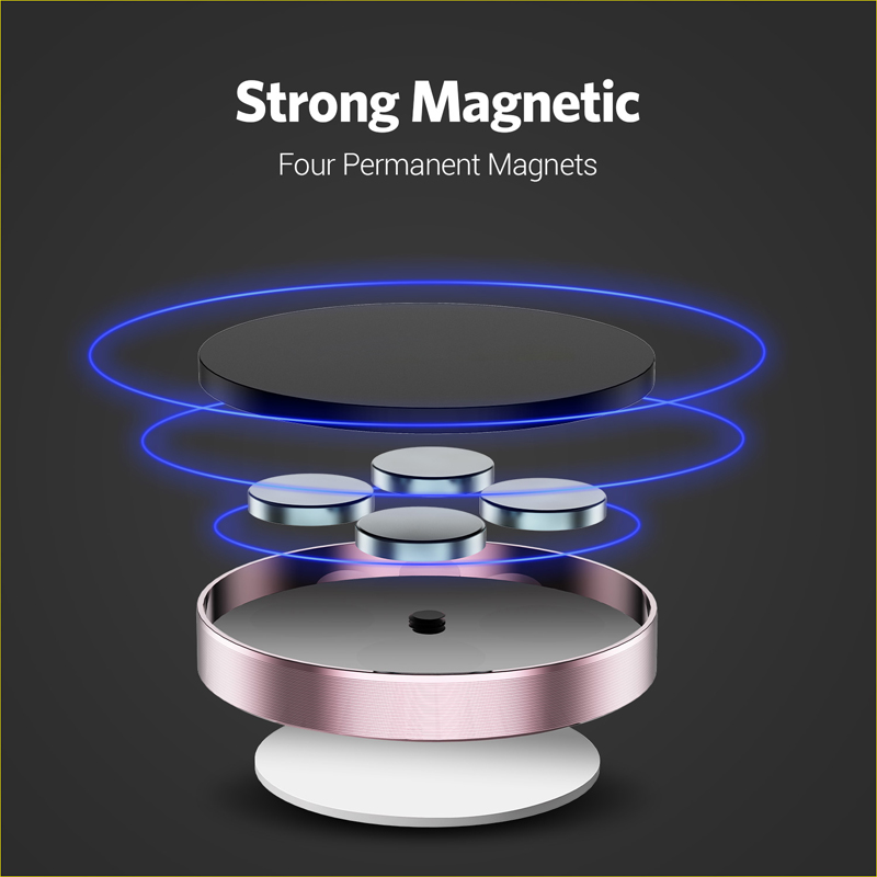 360 Degrees Magnetic Car Phone - đánh giá và giá Car Phone Holder