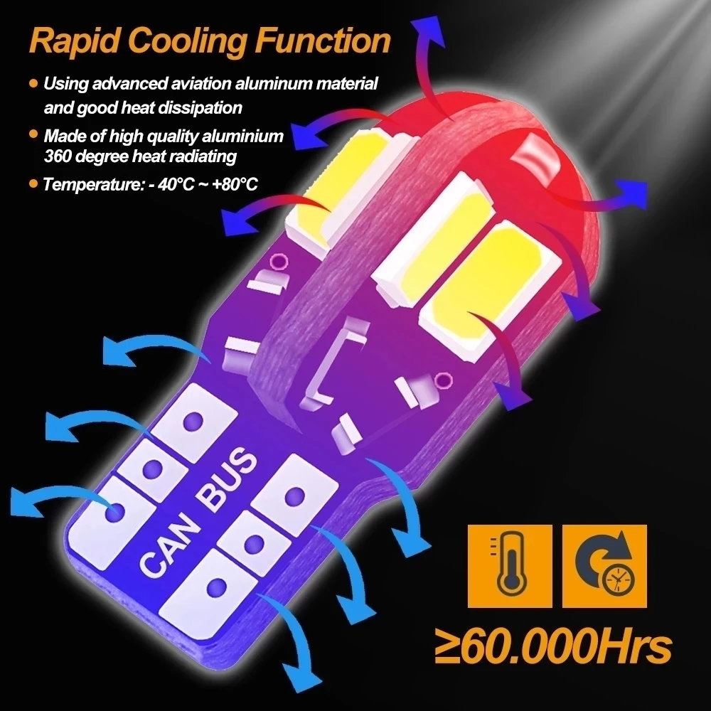 20/10PCS Car Interior Bulb W5W - đánh giá và giá Car Led Light