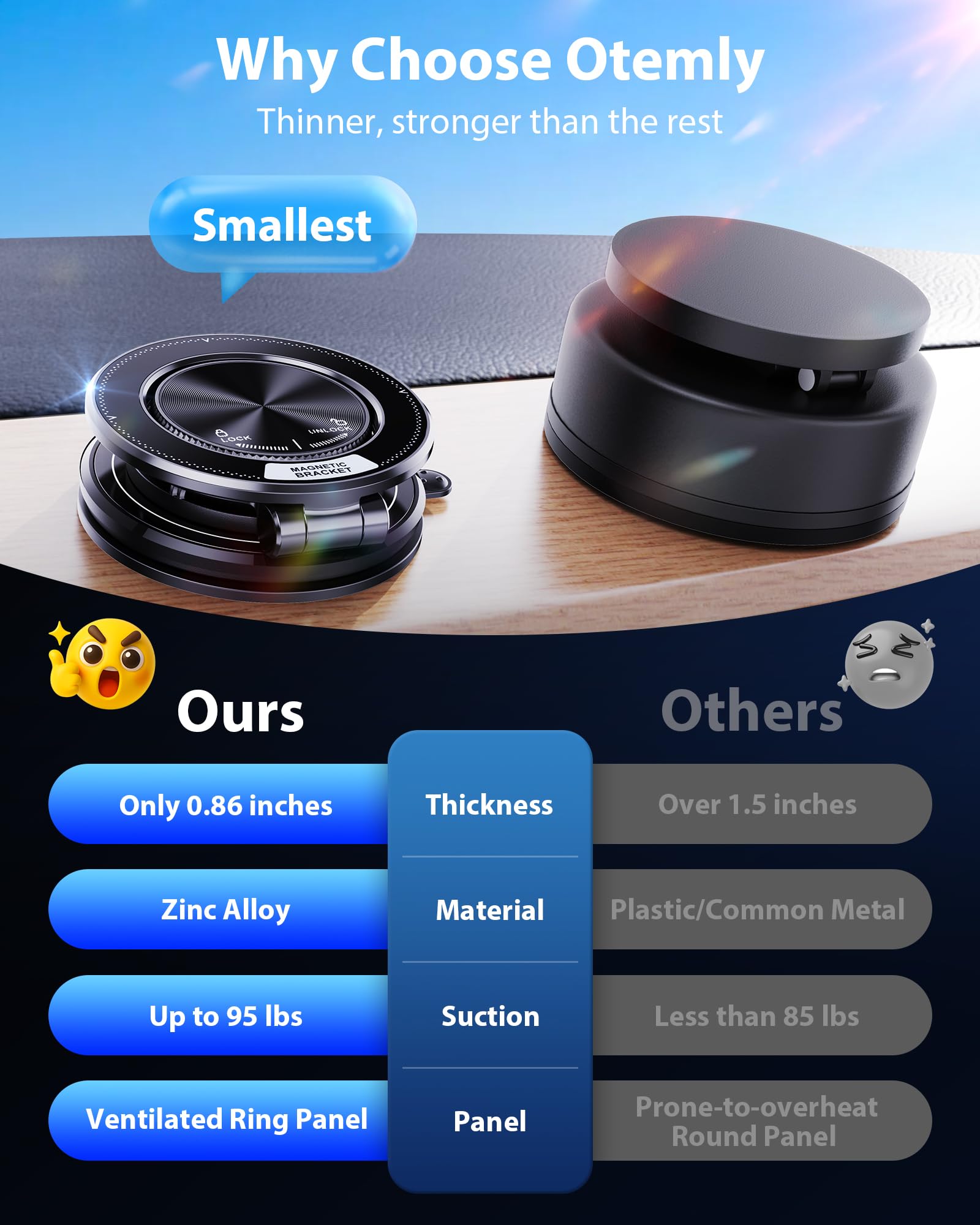 Upgraded Vacuum Magnetic Car P - đánh giá và giá Car Vacuum