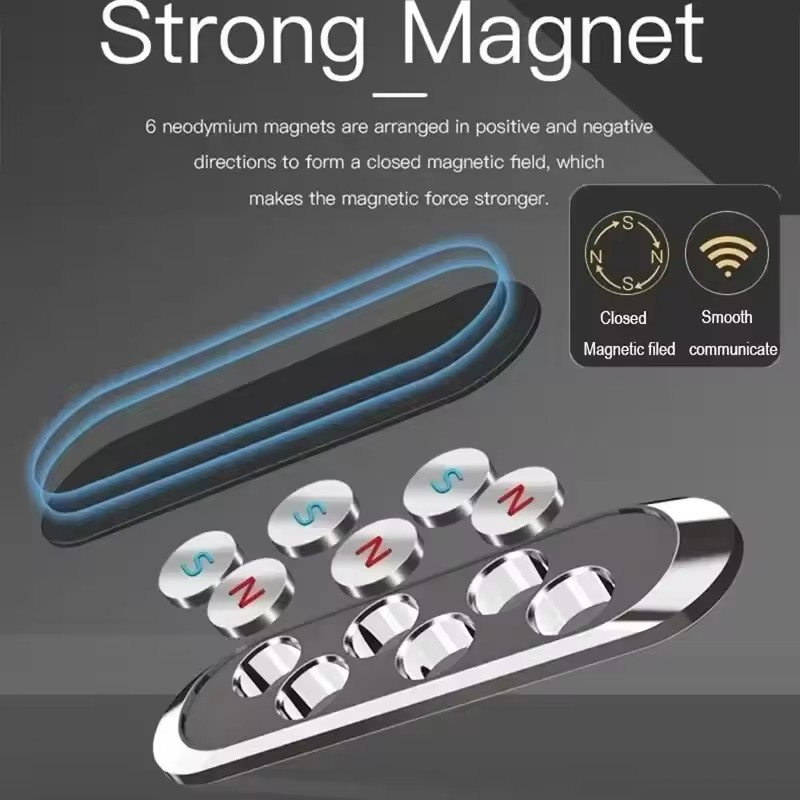 Strip Metal Magnetic Phone Hol - đánh giá và giá Car Phone Holder