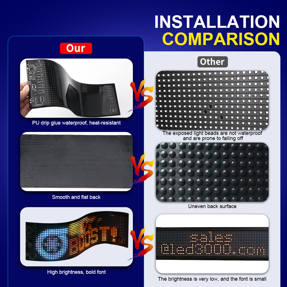 LED Matrix Pixel Panel Scrolli - đánh giá và giá Car Led Light