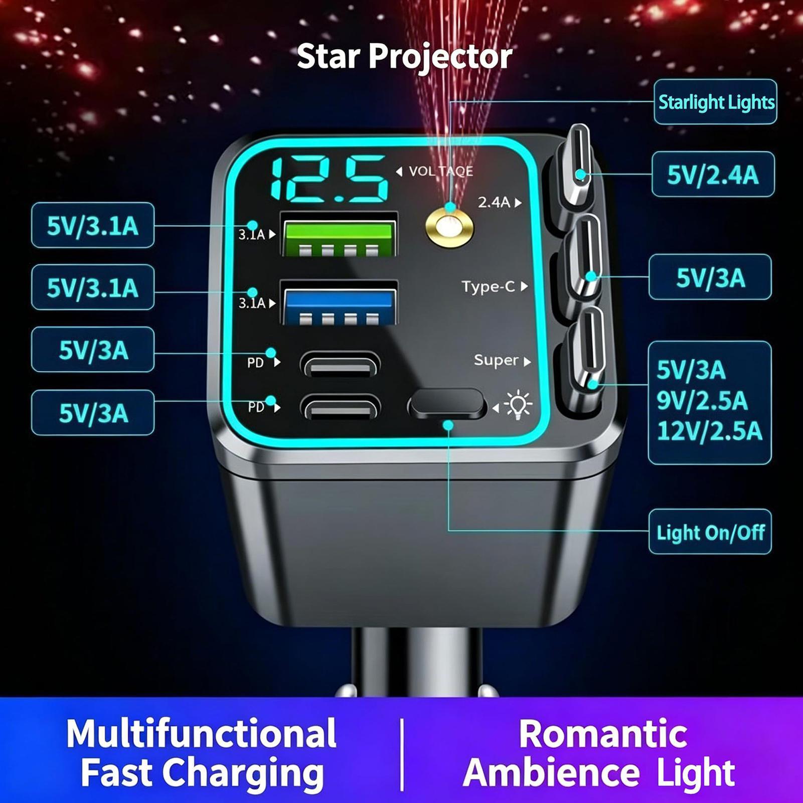 Retractable Charger For Car 10 - đánh giá và giá Car Charger