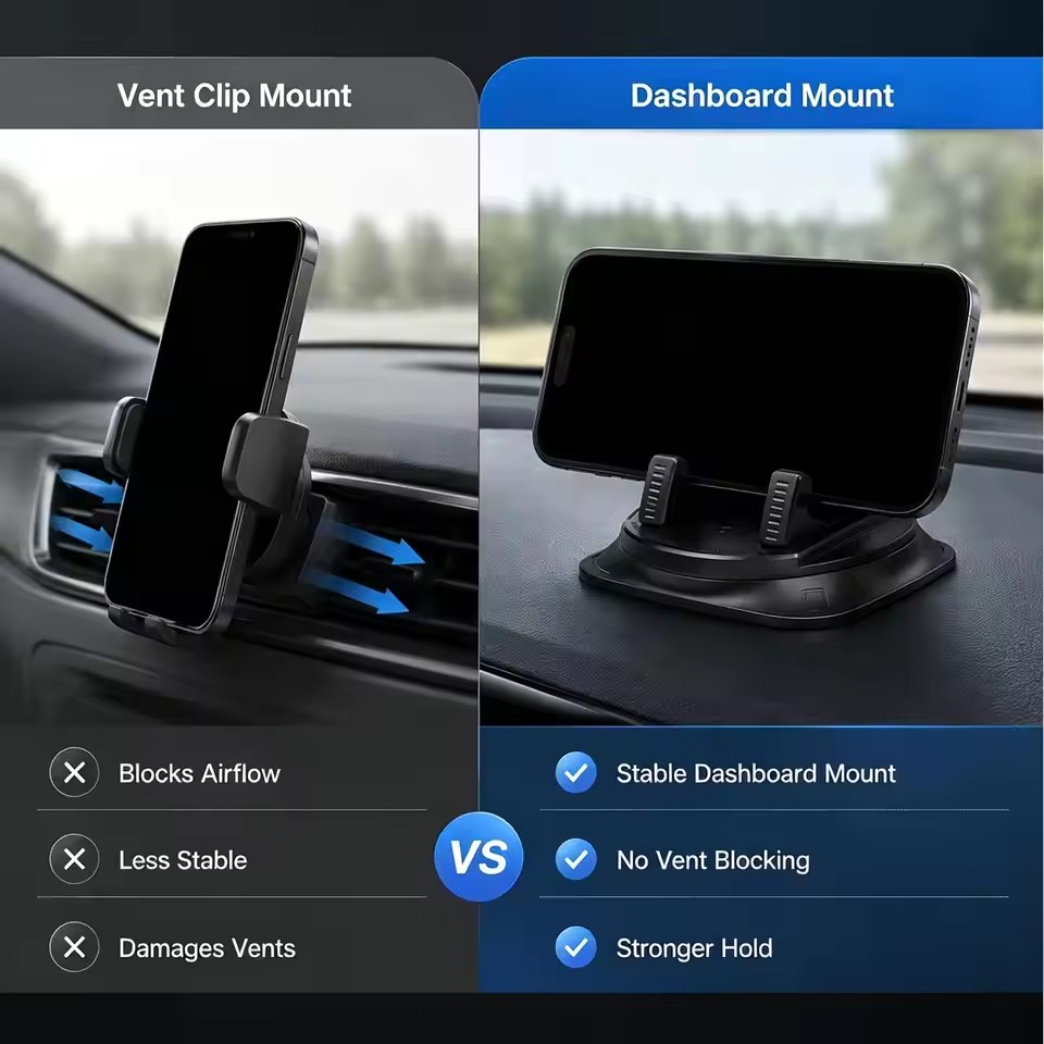 360° Degree Car Mobile Phone M - đánh giá và giá Car Phone Holder