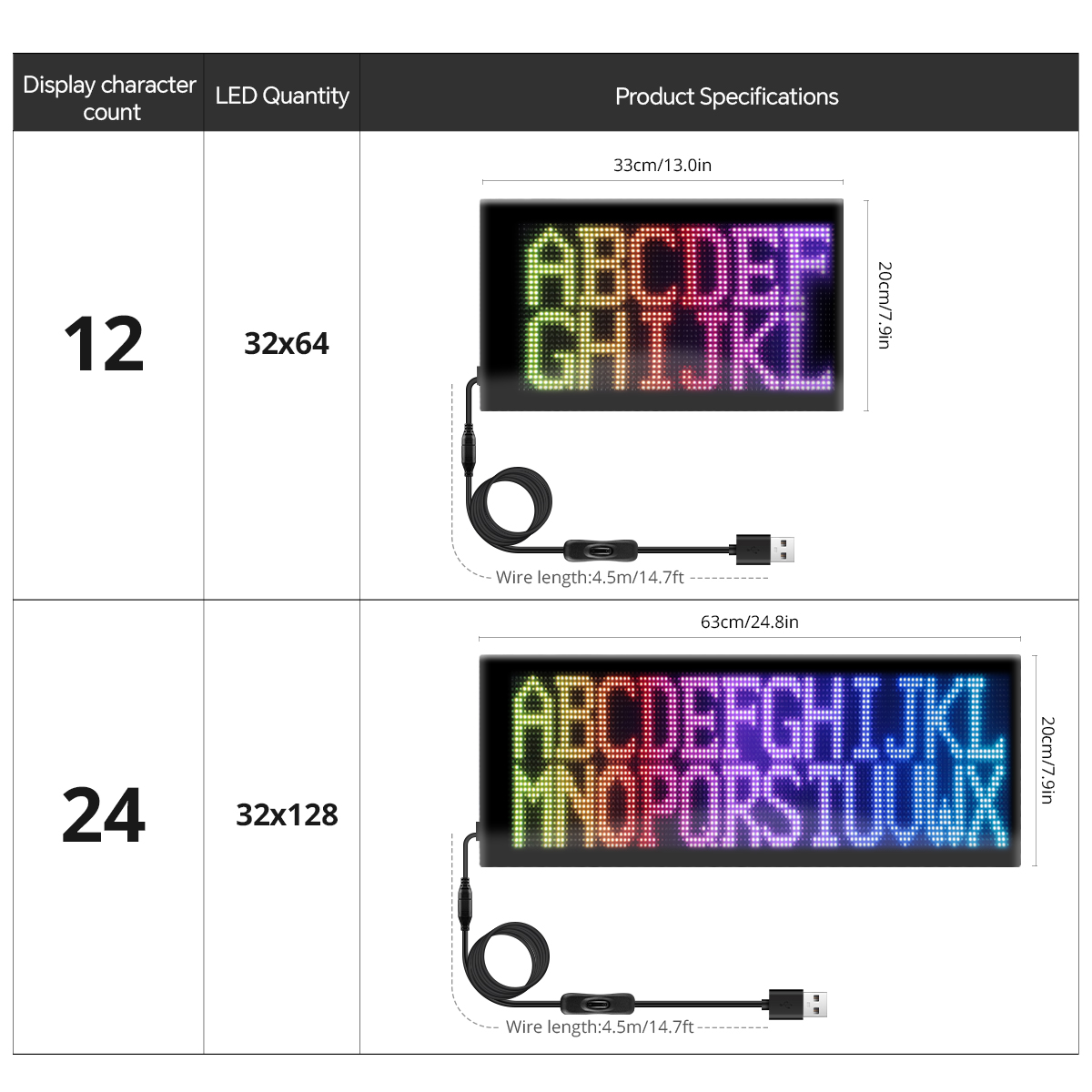 Smart APP Control LED Pixel Ma - đánh giá và giá Car Led Light