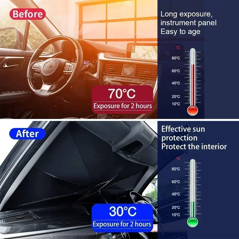 Car Umbrella Windshield Sunsha - đánh giá và giá Windshield Sun Shade